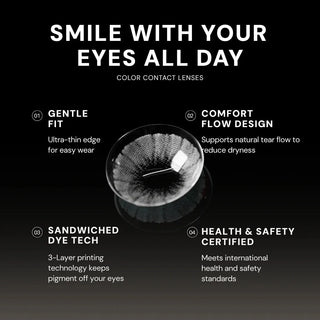 A grey EyeCandys Shade Grey contact lens is shown on a black background, with text: gentle fit, comfort flow design, sandwiched dye tech, health & safety certified. Heading: "Smile with Your Eyes All Day.
