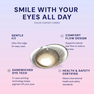 Promotional image for EyeCandys Pink Label Big Ring Brown. Center: close-up of the lens. Around it, four benefits: gentle fit, comfort flow design, sandwiched dye tech, and health & safety certified for doll-like eyes.