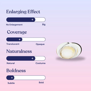 A contact lens rating chart with low sliders for enlarging effect, coverage, naturalness, and boldness sits left. On the right, EyeCandys Amelie Biscuit Brown shows a subtle brown enhancement. The background is a purple-pink gradient.