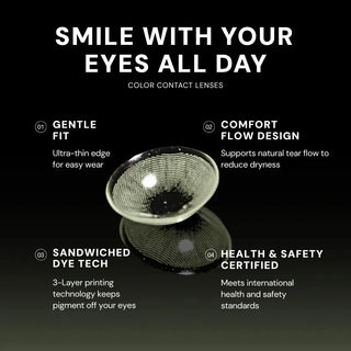 EyeCandys Glossy Green - EyeCandys