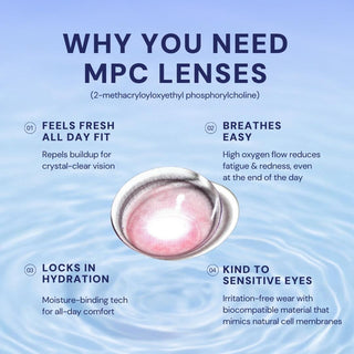 Image shows EyeCandys Powerglow Reddish Pink lens in water with text: “WHY YOU NEED POWERGLOW LENSES”—fresh all day fit, easy breathing, hydration lock, sensitivity friendly—on a blue water background highlighting UV protection features.