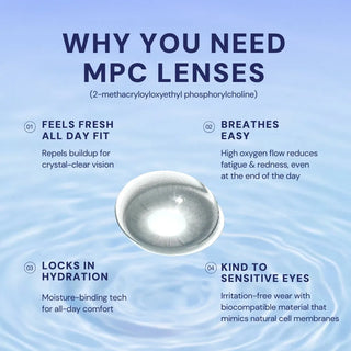 An infographic titled "Why You Need EyeCandys Bunnie Milky Ash Grey" highlights benefits like all-day fresh fit, hydration lock, and comfort for sensitive eyes. A contact lens with UV protection appears center on a blue background, emphasizing breathability.