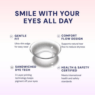EyeCandys Pink Label Marshmallow Grey contact lens is shown center, with four features—gentle fit, comfort flow design, sandwiched dye tech, health & safety certified. Pink background and blue/black text highlight this standout lens.