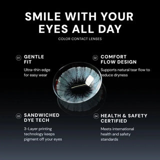 EyeCandys Shade Blue contact lenses by EyeCandys are shown, highlighting gentle fit, comfort flow design, sandwiched dye tech, and health & safety certification. Text above: "Smile with your eyes all day – Color Contact Lenses.
