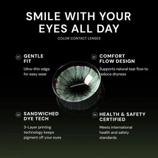 A photo of EyeCandys Shade Green contact lens on a black background with text: gentle fit, comfort flow design, sandwiched dye tech, health & safety certified—ideal for dark eyes. “SMILE WITH YOUR EYES ALL DAY.”.