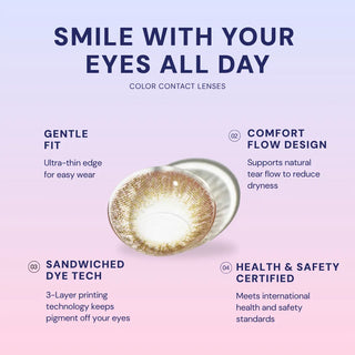Infographic titled "Smile With Your Eyes All Day" featuring EyeCandys Pink Label Vintage Brown, showing close-up lenses and highlighting gentle fit, comfort flow design, sandwiched dye tech, and health & safety certification.