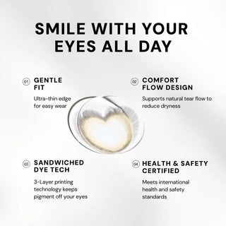 A diagram of EyeCandys Brown Heart lens with features: gentle fit, comfort flow design, sandwiched dye tech, and health & safety certified—plus descriptions circling the lens under "Smile with your eyes all day.